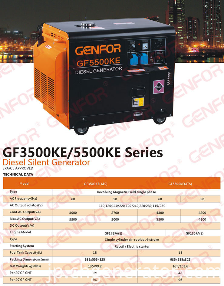 2016 Chinese Top Quality High Effiency Portable Super Silent Diesel Generator